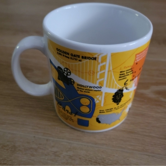 Vintage 1999 Starbucks California Mug - Picture 3 of 6